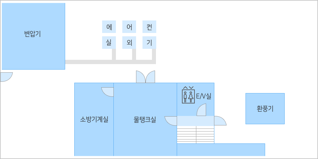 옥상층