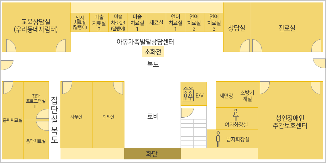 2층